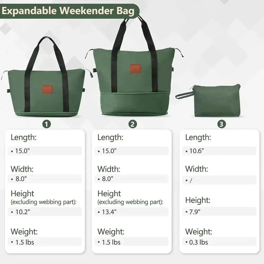 6点セットの拡張可能なハードシェルスーツケース。ダブルホイー - Expandable Hard Shell Luggage Set のレビューと価格