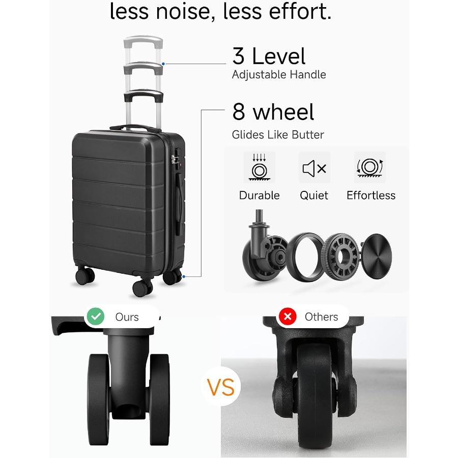 TSAロック付き拡張式ハードシェルラゲッジセット - Expandable Hard Shell Luggage Set のレビューと価格