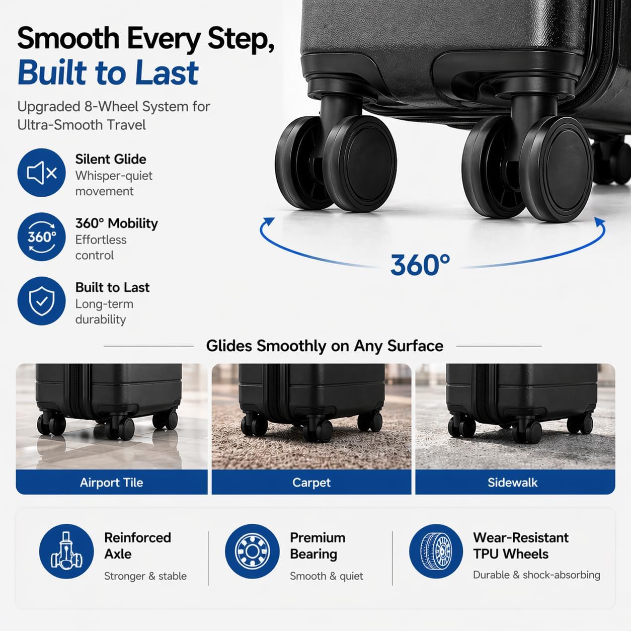 YOETEY TSAロック付き拡張式ハードシェルスーツケース - Expandable Hard Shell Luggage Set のレビューと価格