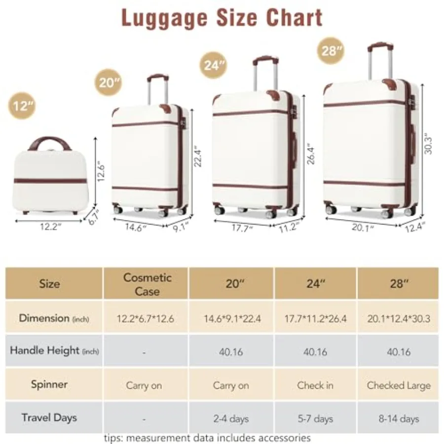 旅行用スーツケースセット：硬質ABS素材、ブラック／グレー、 - Expandable Hard Shell Luggage Set のレビューと価格